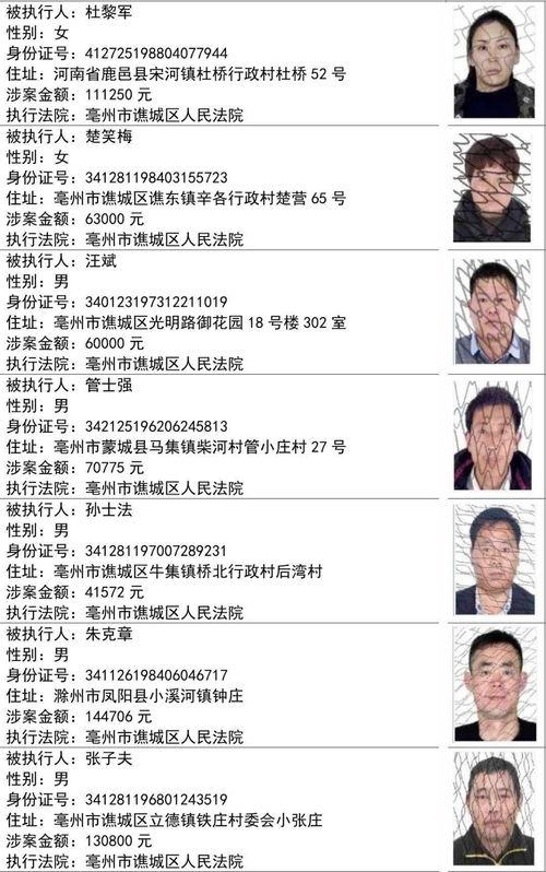 湖湾爆料名单公布最新,揭秘娱乐圈最新动态与热点事件” 第2张 湖湾爆料名单公布最新,揭秘娱乐圈最新动态与热点事件” 第2张